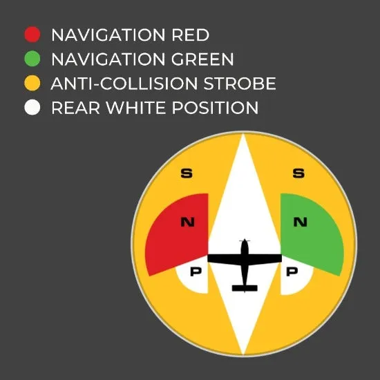 Pulsar NSP nav/Strobe/Position Lights- Pair