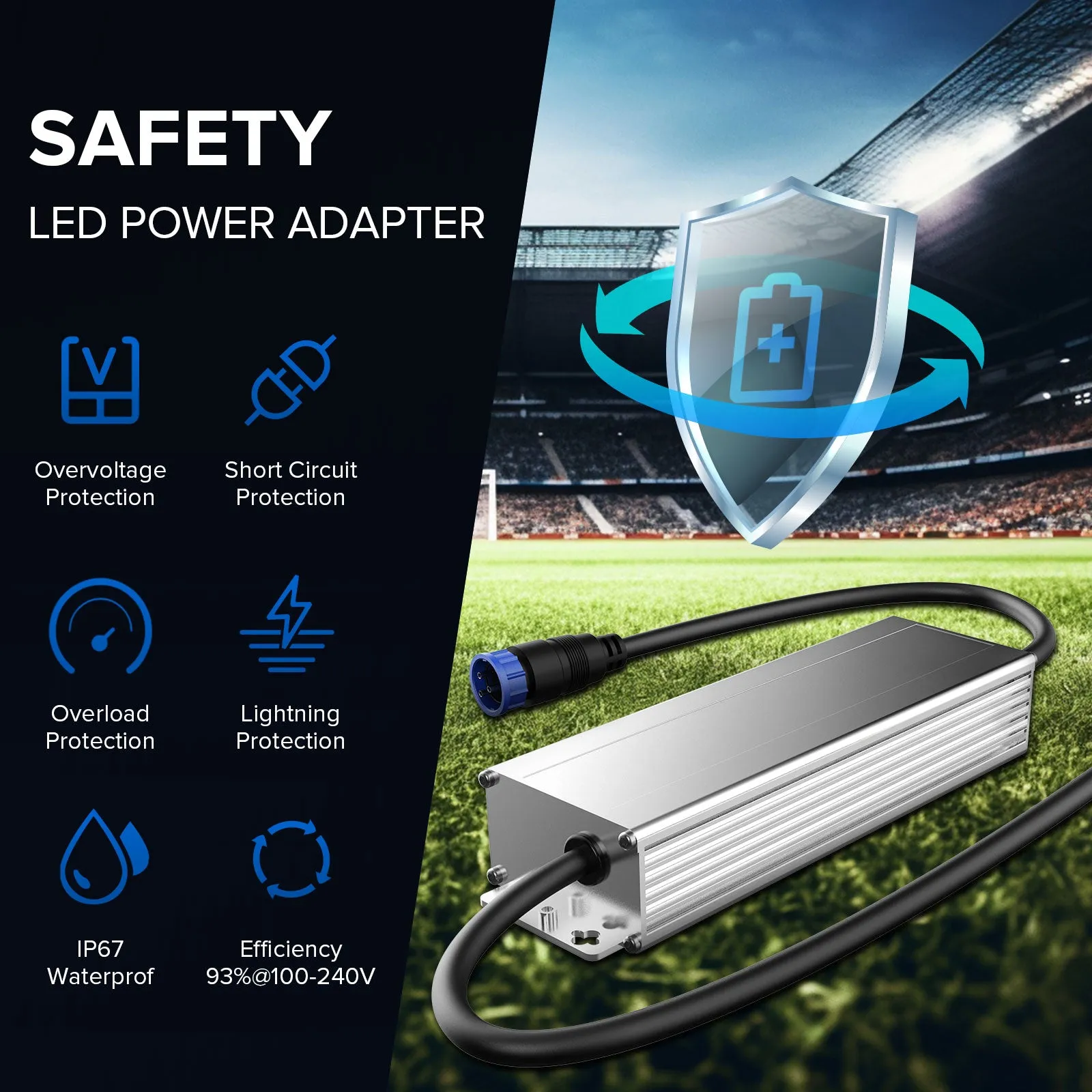 SANSI 400W LED Stadium Floodlight